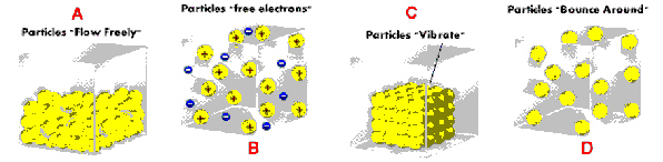 chem_common_2010_files/i0020000.jpg