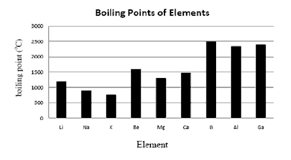 chem_common_2010_files/i0090000.jpg